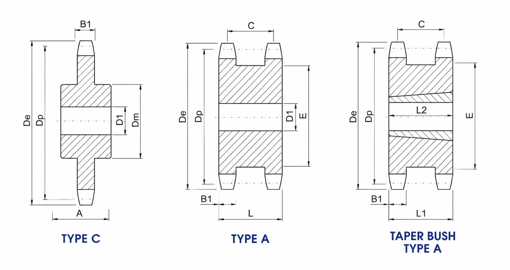 Double Sprockets for Two Single Chains -diemnsion2