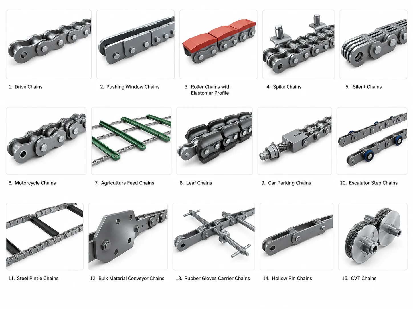 Korea Ever-Power conveyor chains